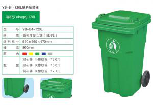 小区垃圾桶如何摆放 image
